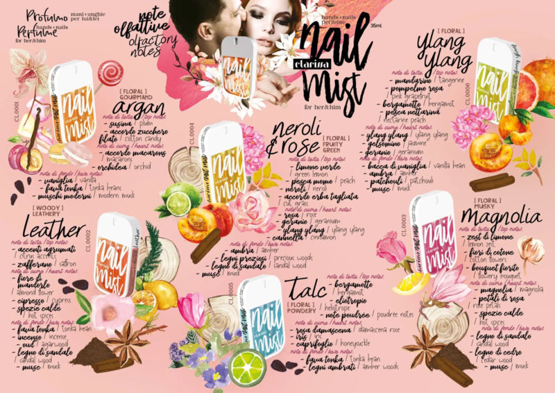 Nail Mist Display + Content of your choice