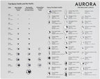 Aurora Crystals Aurora Rhinestone Color Map