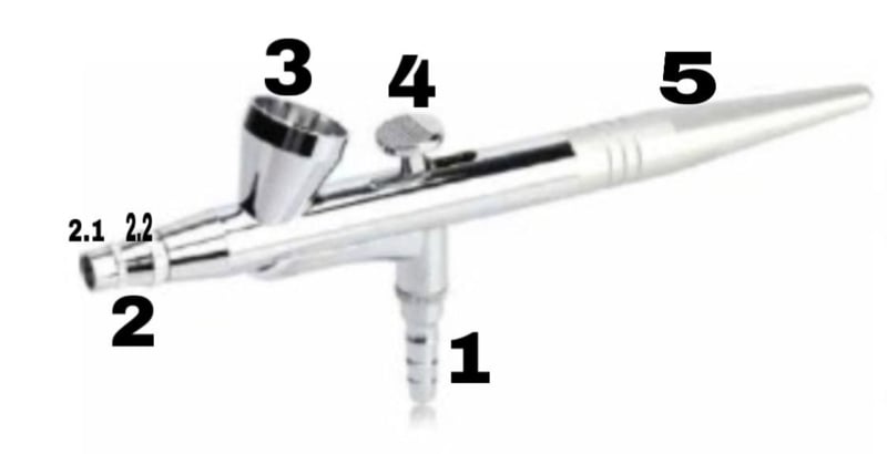 PNS Airbrush Manual