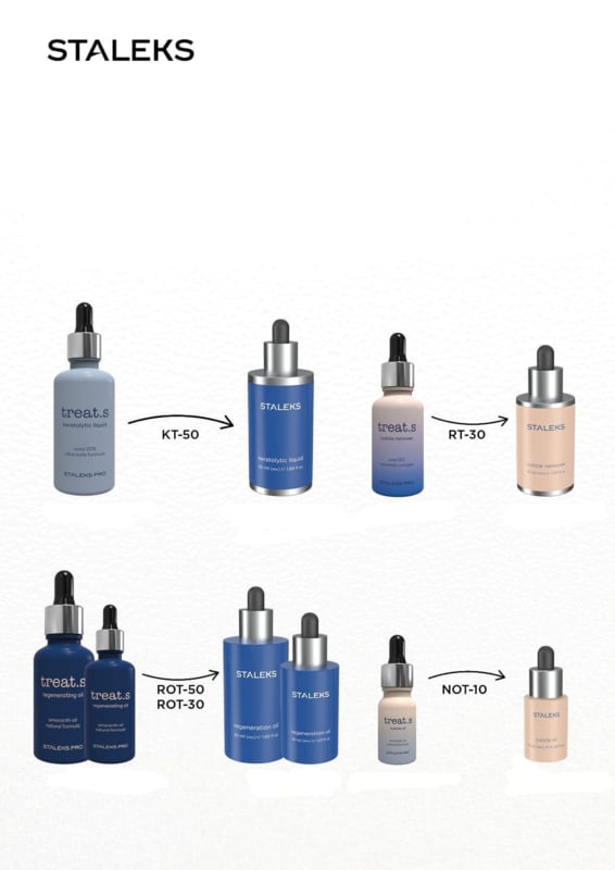 Staleks KT-50 Keratolytic Treat.S Liquid 50 ml